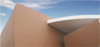 Klasyczna fasada z terakoty wentylowanej, materiały budowlane odporne na promieniowanie UV